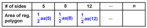 Table Step 3